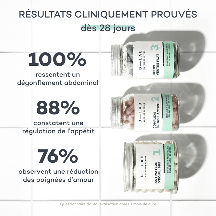 Rutina Vientre Plano