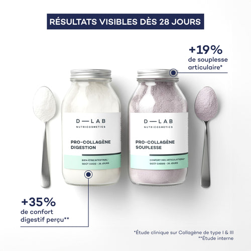 Impulso Diario de Rutina