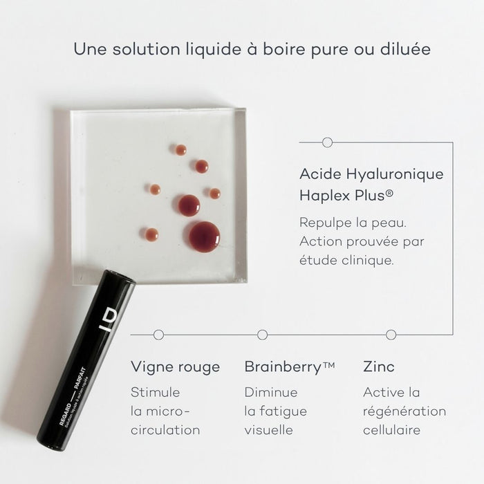 Solución Mirada Perfecta