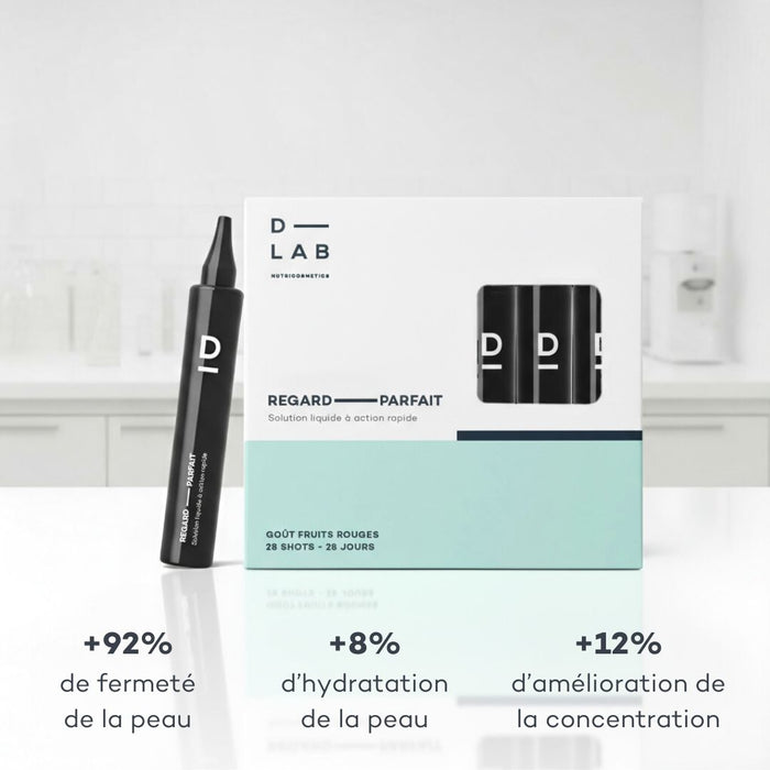 Solución Mirada Perfecta