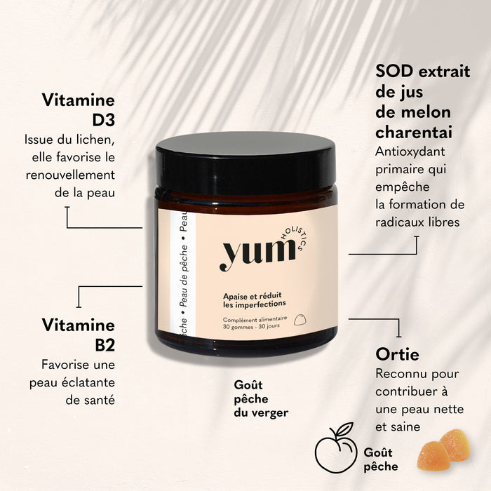 Piel de durazno - Fecha corta