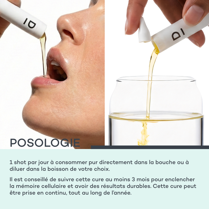 Disparos Absolutos de Colágeno