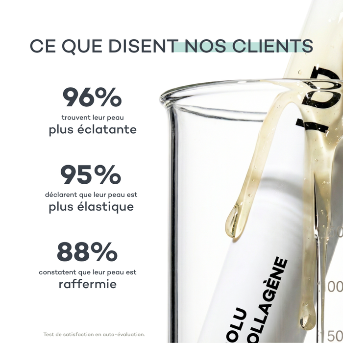 Disparos Absolutos de Colágeno