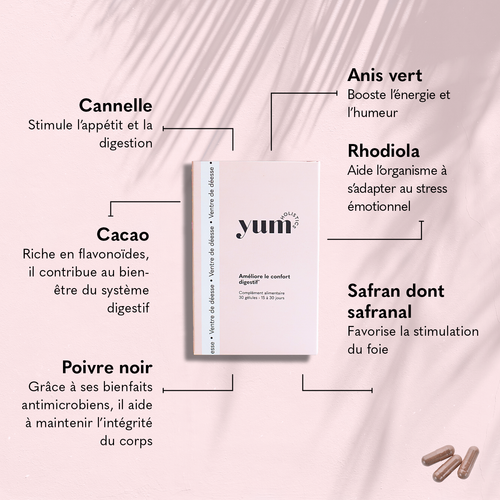 Vientre de Diosa - Fecha Corta